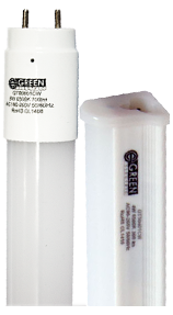 Reflector Bulbs (Flood/Spot)
